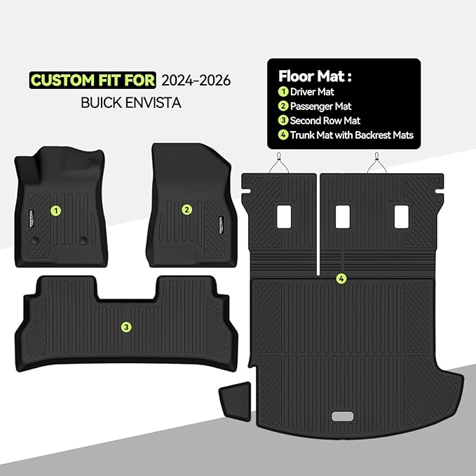 Tongama-Floor Mats for 2024 2025 2026 Buick Envista, All Weather TPE Floor Liners and Trunk Mat with Backrest Mat Protectors for Buick Envista Waterproof Interior Accessories
