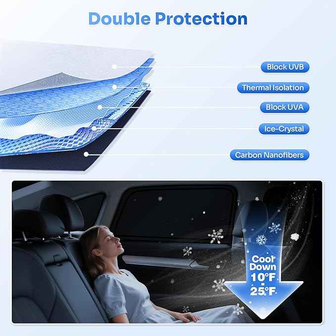 Sunshades for 2013-2018 Toyota RAV4 Accessories Sun Shade Side Rear Window Shade Cover Sun Visor Shield Privacy Protection for Camping Keep Vehicle Cool Black 7PCS