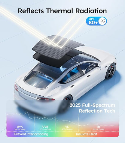 Wigoo Tesla Model S Sunshade Roof [Never Sag, Nano Ice-Crystal Coatings] 3-Gen Heat Insulation Glass Roof Sun Shade, Accessories for Tesla Model S 2020~2025, Tesla Interior Black
