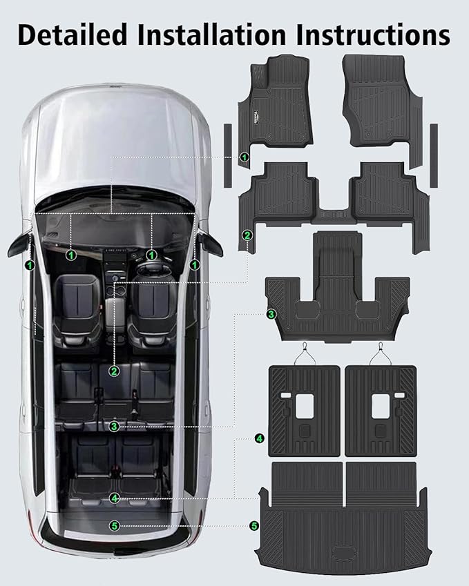 Floor Mats Custom for Grand Cherokee L 2021-2025 2026 Captain Chair(Only for 6-Seater w/o 2nd Row Armrest) TPE All Weather Cargo Liner with Backrest Mat & Door Sill Guards Accessories, Black