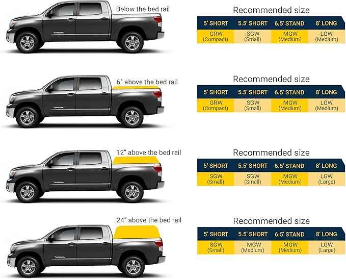 Waterproof Gladiator Cargo Net: Heavy-Duty Vinyl Truck Cargo Net Tarp (XGW-100) Extra Large: 10' x 12'