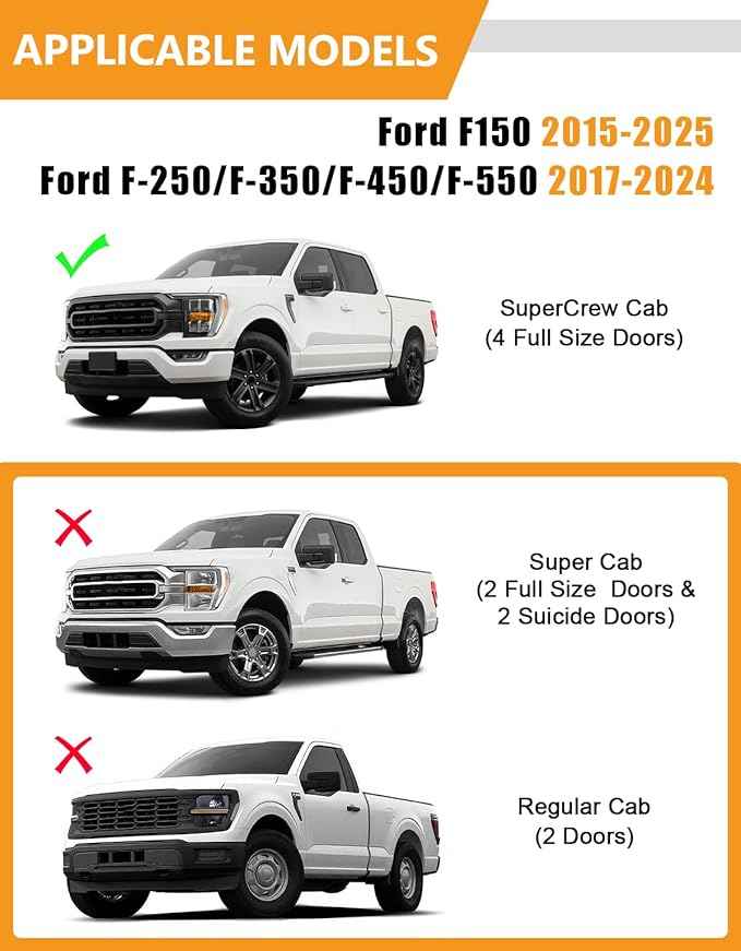 KINGGERI Under Seat Storage Boxes Compatible with 2015-2026 Ford F-150 F150 SuperCrew Cab, 2017-2026 Ford F-250 F-350 F-450 F-550 Super Duty, Upgraded Rear Under Back Seat Cargo Tool Box Organizer