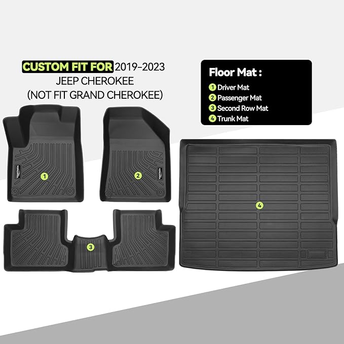 Tongama-Floor Mats for 2019-2023 Jeep Cherokee(NOT FIT Grand Cherokee), All Weather TPE Floor Liners and Trunk Mat Protectors for Jeep Cherokee Interior Waterproof Accessories