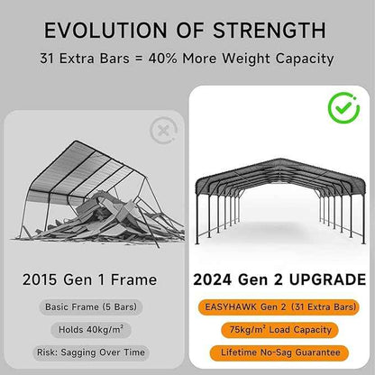 20x30 FT Metal Carport, Enhanced Base and Steel Roof for All-Weather Use, Heavy-Duty Outdoor Garage Galvanized Car Shelter for Bass Boats, Full-Sized Pickup Trucks, and Tractors