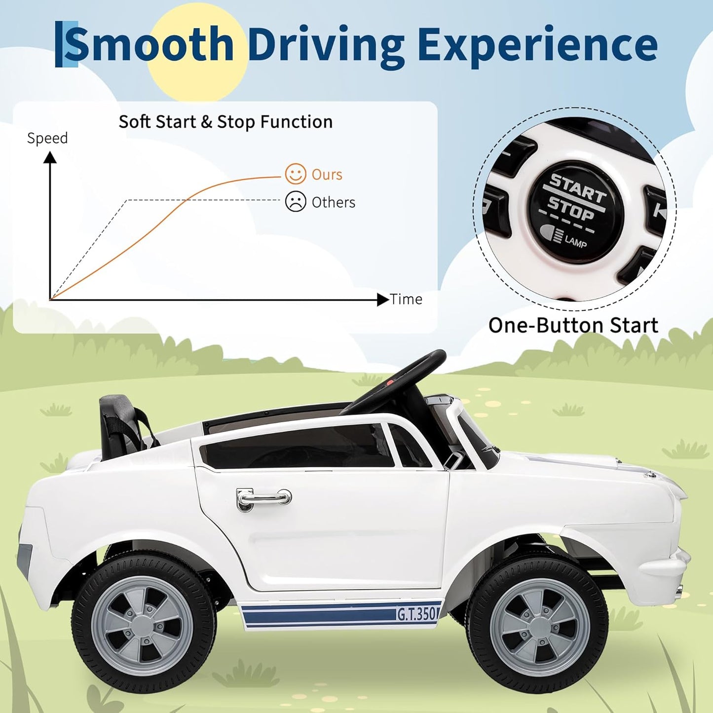 12V Ride on Car Licensed Shelby GT350, Battery Powered Ride On Toy for Toddlers with Remote Control, Electric Car for Kids, Bluetooth, Shock Absorbers, Safety Belt, 3 Speeds, LED Lights, Music, White - AutoBay