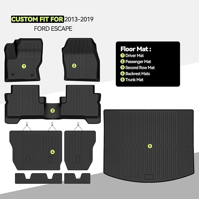 Tongama-Floor Mats for Ford Escape 2013-2019, All Weather TPE Trunk Mat and Backrest Mats Protectors for Ford Escape Floor Liner Accessories