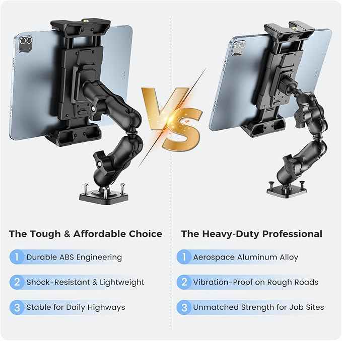 OHLPRO Tablet Mount for Truck - Heavy Duty Drill Base - Tablet Holder for Car Dashboard, iPad Holder for All 5"-13" iPad Pro Samsung Galaxy Kindle fire Tablets and Car Wall Desk etc.