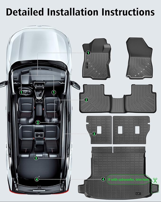 Floor Mats Custom Fit for Subaru Forester 2025 2026 Trunk Mat with Backrest Mat All Weather TPE Rubber Cargo Liner Anti-Slip Full Set for Forester 2025 Accessories (Trunk Mat+Backrest Mats+Floor Mats)