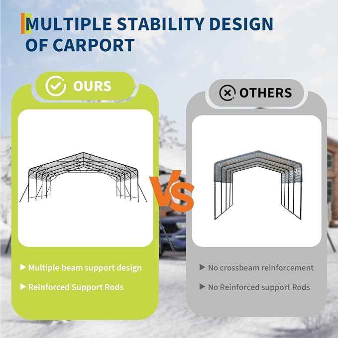 20x20x9FT Metal Carport, Oversized Metal Garage with Steel Frame for All Weather, Heavy Duty Carports, for Car, Boats and Tractor