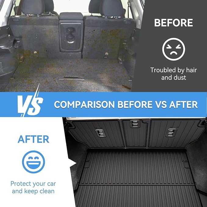 Cargo Liner with Backrest Mat Compatible with 2017-2025 Mazda CX-5 All Weather Protection CX5 Accessories
