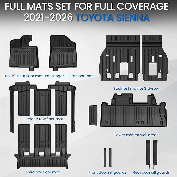Floor Mats Set for 2021-2025 2026 Toyota Sienna (Only for 7 Seats), All Weather TPE Backrest Mat Trunk Lower Well Mat Cargo Liner Door Sill Guards Accessories (7 Seats Full Mats Set)