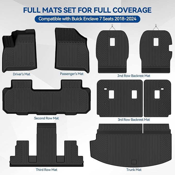 Custom Fit Floor Mats for Buick Enclave 7 Seats/Captain Seat 2018-2024, All Weather TPE Floor Liners with Trunk Mat & Backrest Protectors, Odorless Full Set Interior Accessories