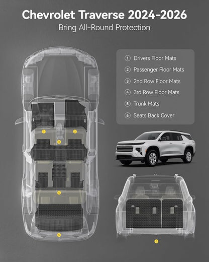 3W Floor Mats & Seat Back Mats & Cargo Liner for Chevrolet Chevy Traverse & GMC Acadia 2024-2026 (Only 7 Seats) & Buick Enclave 2025-2026, All Weather TPE Custom Fit Full Set Floor Liners