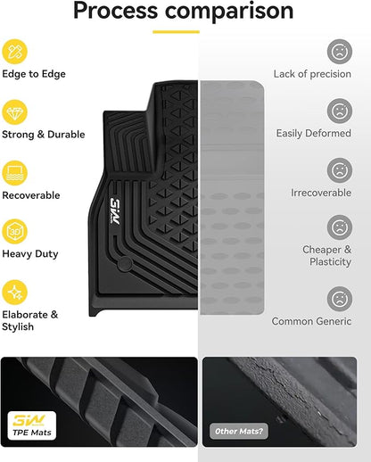 3W BMW iX Floor Mats & Cargo Liner 2022 2023 2024 2025 2026, xDrive45/50/60 M60 M70, All Weather TPE Custom Fit Floor Liner, 1st 2nd Rows & Trunk Mat Full Set Car Accessories