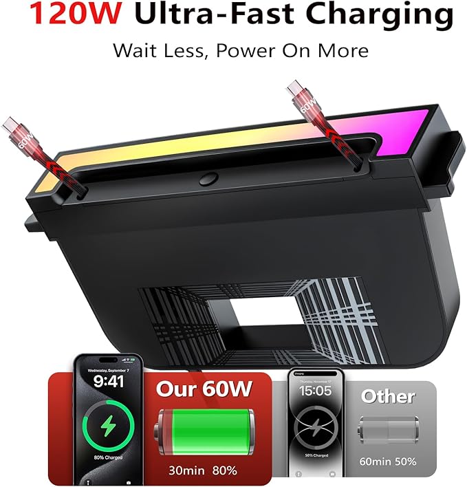 USB Hub for Tesla Model Y Juniper 2025-2026 & Model 3 Highland 2024-2025 Accessories, 120W USB-C Fast Charging with Retractable Cables, 2-Port Built in RGB Ambient Light fit Center Console