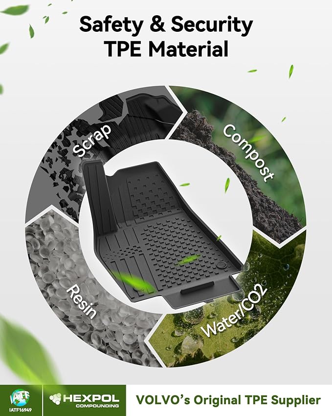 3W Floor Mats Compatible for Tesla New Model Y 2025 2026 Juniper(Including Standard), TPE All Weather Custom Fit Floor Liner for Model Y, 1st & 2nd Row Set Car Mats, Black