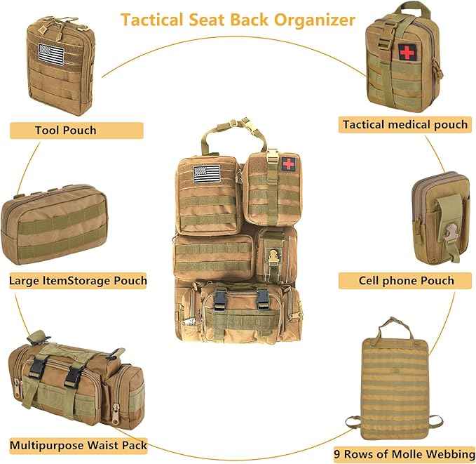 tactical car seat back organizer and storage truck seat covers with a Molle Vehicle Panel and 5 Different Size Molle Pouches for most models such as Jeep,SUV,Pickup(Khaki)