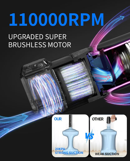 Car Vacuum, Handheld Vacuum Cleaner Blow & Suction 2 in 1, 20000PA High Power Car Vacuum Portable Cordless, Portable Vacuum for Car, 70 Mins Runtime, 3.5H Type-C Fast Charge, Home, Keyboard Cleaning