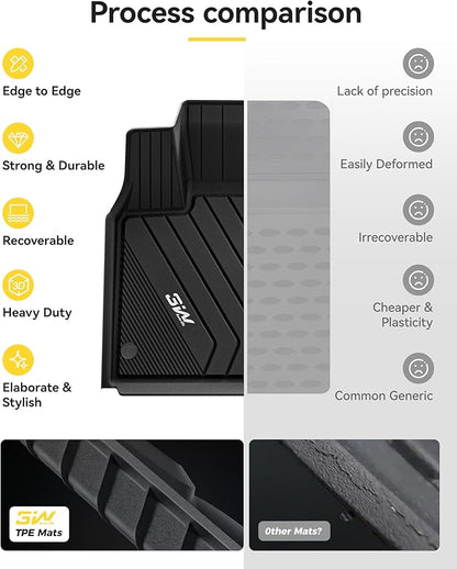 3W BMW X5 Floor Mats & Cargo Liner Fit for BMW X5 2014 2015 2016 2017 2018, TPE All-Weather Custom Fit Full Set Harmless Heavy Duty Floor Liner and Trunk Mat Car Accessories