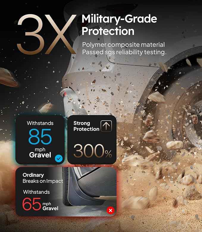 Wigoo 2026 Upgraded Tesla Model Y Accessories Mud Flaps [Stay Clean, Protect Paint] All Weather Splash Guards, for Tesla Model Y 2020~2024, Enhanced Thicker Version