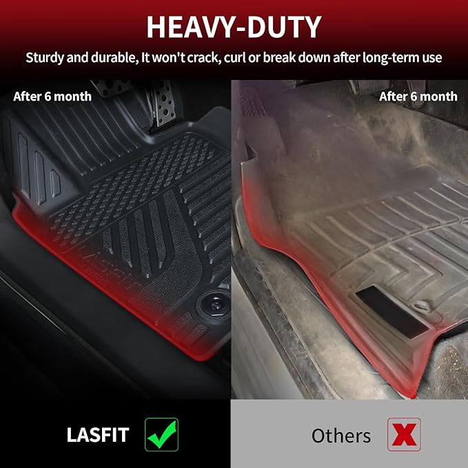 LASFIT Floor Mats for Toyota Camry 2025-2026 Hybrid/LE/SE/XSE/XLE, All Weather Custom Fit TPE Floor Liner for Camry 2025 Front & Rear 2 Row Car Mats, Black.