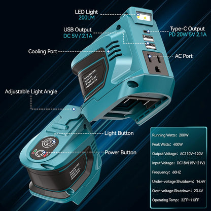 Power Inverter for Makita 18V Battery: Ecarke Portable Power Supply Inverter Convert - 200W DC 18V to AC 110V~120V Battery Powered Outlet with 2 USB&AC Power Station(Bare Tool Only)