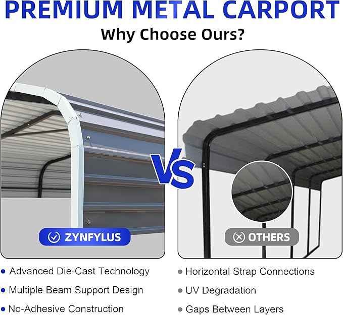 12x20 FT Oversized Metal Carport, Heavy-Duty Car Garage with Enhanced Base & Reinforced Supports, All-Weather Outdoor Shelter for Cars, RV, Trucks, Boats, Light Gray
