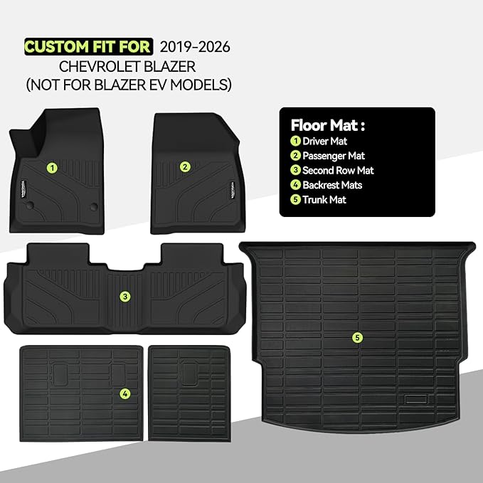 Tongama-Floor Mats for 2019-2026 Chevrolet Blazer (Not for Blazer EV Models), All Weather TPE Floor Liners and Trunk Mat and Backrest Mats Protectors for Chevy Blazer Interior Accessories