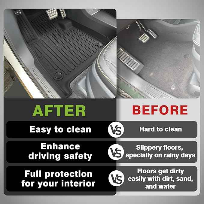 BestEvMod All Weather Floor Mats Compatible with Rivian R1S 2025 2026 Anti-Slip 3D Pattern TPE Heavy Duty Rubber Waterproof Non-Slip Floor Liner 1st & 2nd & 3rd Rows Set Gen 2 Accessories (2025+ R1S)