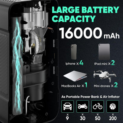 BY01 Tire Inflator Portable Air Compressor for Large Tires,Smart Air Pump with Dual Cylinder,Clourful Digital Sceen,Atuo Stop,150PSI Electric 16000mAh Cordless 12V Corded Dual-Use