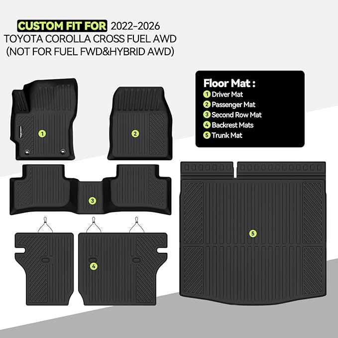 Tongama-Floor Mats for 2022-2026 Toyota Corolla Cross Fuel AWD(Not for Fuel FWD&Hybrid AWD), All Weather TPE Floor Liners and Trunk Mat and Backrest Mats Protectors for Corolla Cross Accessories