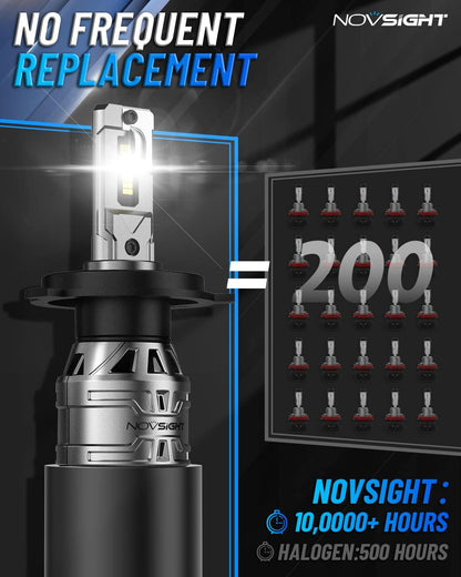 NOVSIGHT H4/HB2/9003 Bulbs Upgraded, 400% Brightness H4 Fog Bulbs, Quick Installation HB2/9003, Pack of 2