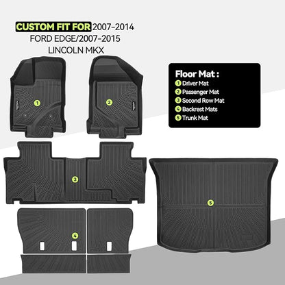 Tongama-Floor Mats for 2007-2014 Ford Edge/2007-2015 Lincoln MKX, All Weather TPE Floor Liners and Trunk Mat and Backrest Mats Protectors for Ford Edge Interior Waterproof Accessories