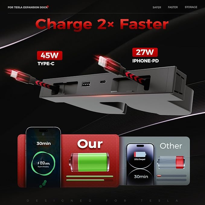 USB Hub for Tesla Model Y Juniper Accessories 2026 & Model 3 Highland 2025 Accessories, Hidden Console Phone Charger Hub, Center Console Interior (1-Type C for ModelY/3 Juniper&Highland)