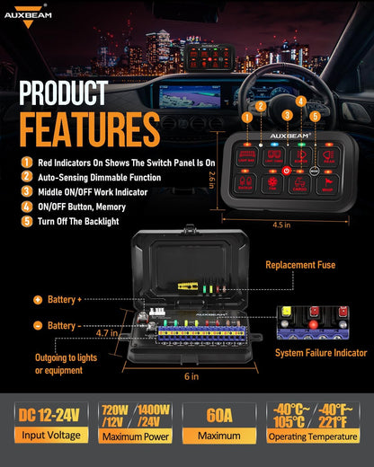Auxbeam 8 Gang Switch Panel RA80 Toggle Momentary Pulsed RGB Dimmable Multifunction Switch Panel Easy Installation Marine Switch Pod IP65 Waterproof for Car Boat RV, 2 Years Warranty