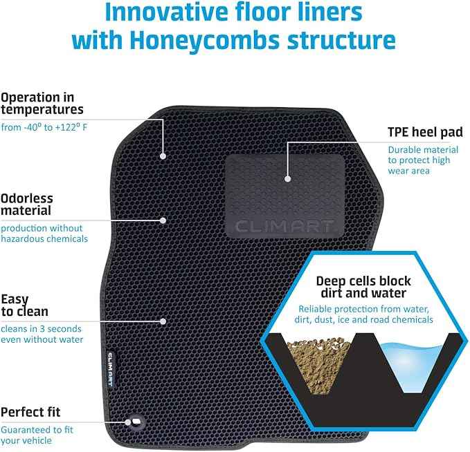 CLIM ART All-Weather Car Floor Mats Compatible with Lexus NX 2015-2021, Custom-Fit Heavy-Duty Floor Liners for Cars & SUVs, Car Accessories for Men & Women, Black - FL011515161