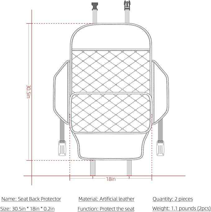 Seat Back Protector + Large Capacity Pocket Storage Organizer,Preventing the Impact of Children Stepping on the Seat Backrest (Black)