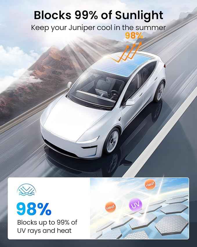 REEVAA Upgraded Tesla Model Y New (Juniper) Sunshade Roof [No Gaps, No-Sagging] Tesla Y Accessories Heat Insulation Foldable Glass Sunroof Cover for Model Y Juniper 2025-2026, 2PCS, Gray