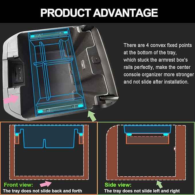 PIMCAR Center Console Organizer for 2019-2022 Chevy Silverado 1500/GMC Sierra 1500 & 2020-2023 Silverado/Sierra 2500HD/3500HD | Full Console Bucket Seats Only | Black Interior Trim Accessory