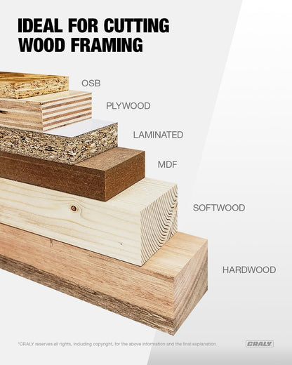 CRALY 5-3/8 Inch 24T Wood Framing & 30T Metal & 50T Aluminum Cutting Circular Saw Blade, 20mm Arbor, Carbide Tipped, Thin Kerf, Black Ice™ Coating, for Wood, Aluminum, Metal, 3-Pack(C054243050-3D)