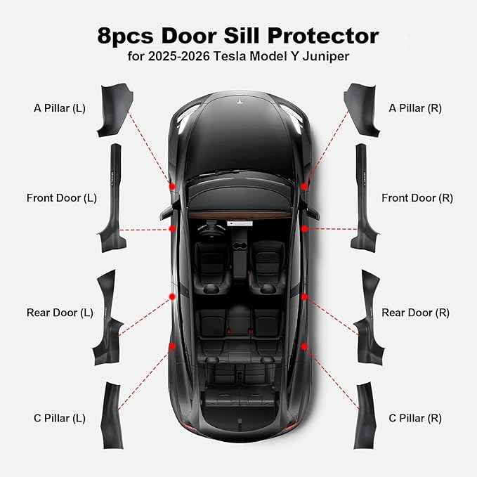 8PCS Door Sill Protector for Tesla Model Y Juniper 2025-2026 - Anti-Kick Carbon Fiber Pattern Entry Guard - Anti-Scuff Waterproof Door Cover - No Drill Installation ABS Hard Interior Kick Pad