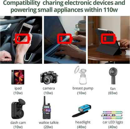 AUTTGINN 200W Car Power Inverter DC 12v to 110v AC Car Plug Adapter Outlet Converter with 24W 3.1A USB and 30W Dual USB-C Car Charger for Laptop Computer Phone