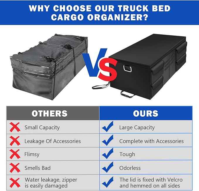 Mixsuper Truck Bed Organizer Fits Any Truck Size, Heavy Duty Truck Bed Storage With Straps For Groceries, Adjustable Trunk Organizer For Suv For Pickup, Convenient Accessories For Installation