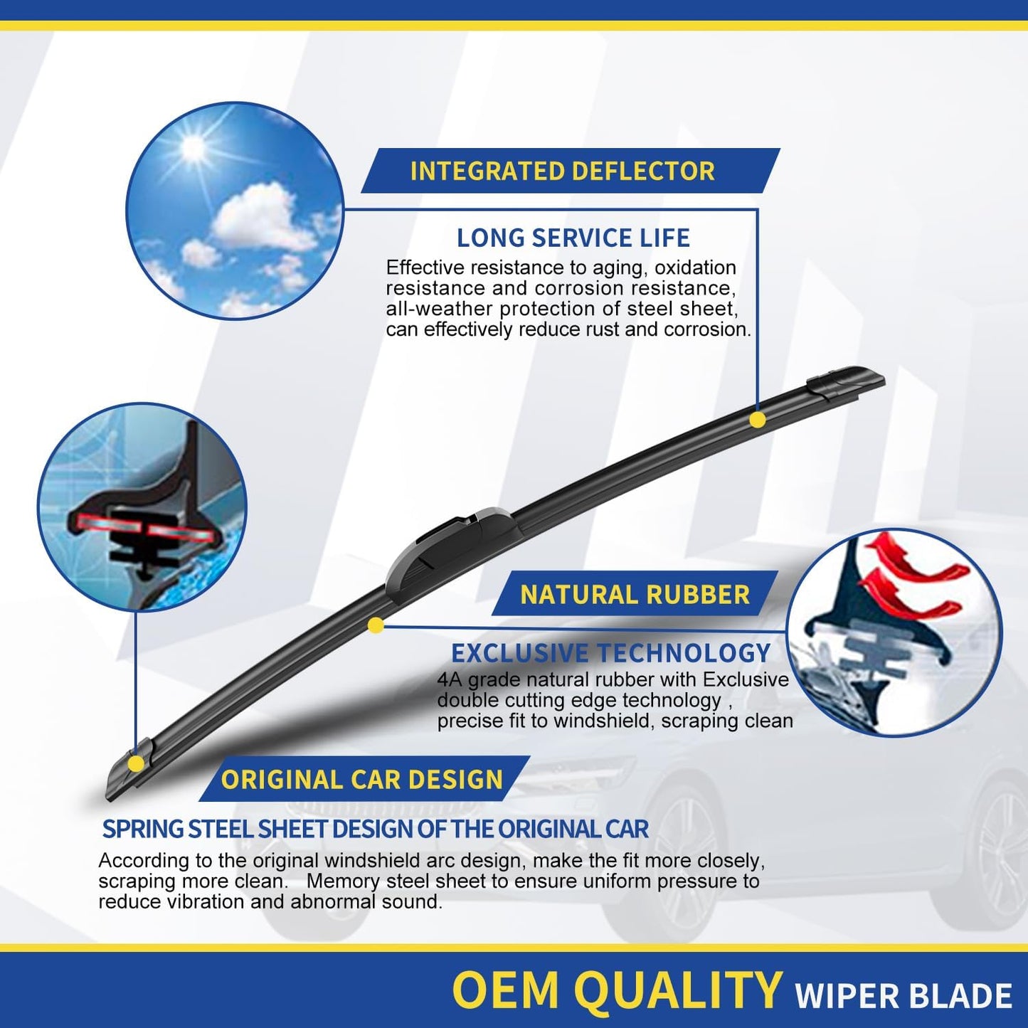 3 wipers Replacement For 2006 2007 2008 2009 2010 2011 2012 Toyota Rav4 Original Equipment Windshield Wiper Blades Set 24"+17"+12" (Set of 3) U/J HOOK