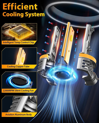 2025 Upgraded H11/H9/H8 9005/HB3 𝐋𝐄𝐃 Bulbs Combo, 𝟗𝟎𝟎% 𝟔𝟎𝟎𝟎𝟎𝐋𝐌 Ultra Brighter H11 9005 Fog Lights or Off-Road Use, 1:1 Size 6500K White Plug N Play, Pack of 4