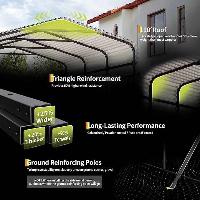 GAOMON Metal Carport, Carport with Reinforced Base and Galvanized Steel Roof, Heavy Duty Garage Car Shelter Shade, Outdoor Car Port Canopy for SUV, Truck, Boats, 10x15 FT