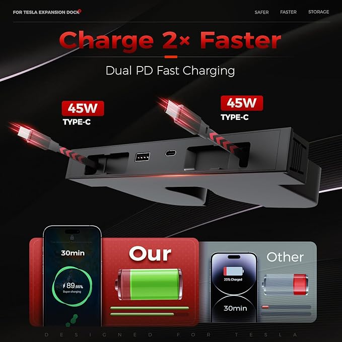 USB Hub for Tesla Model Y Juniper Accessories 2026 & Model 3 Highland 2025 Accessories, Hidden Console Phone Charger Hub, Center Console Interior (2-Type C for ModelY/3 Juniper&Highland)