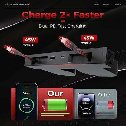 USB Hub for Tesla Model Y Juniper Accessories 2026 & Model 3 Highland 2025 Accessories, Hidden Console Phone Charger Hub, Center Console Interior (2-Type C for ModelY/3 Juniper&Highland)