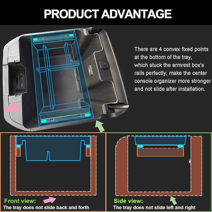 PIMCAR Center Console Organizer Compatible with 2019-2022 Chevy Silverado 1500/GMC Sierra 1500 & 2020-2023 Chevy Silverado/GMC Sierra 2500 HD/3500 HD (Full Console w/Bucket Seats ONLY) Blue Trim