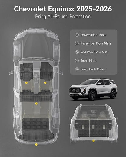 3W Floor Mats & Cargo Liner & Seat Back Mat 2025-2026 for Chevrolet Chevy Equinox/GMC Terrain (Not for Equinox EV), All Weather TPE Custom Fit Floor Mats, Car Mats Full Set for Equinox/Terrain